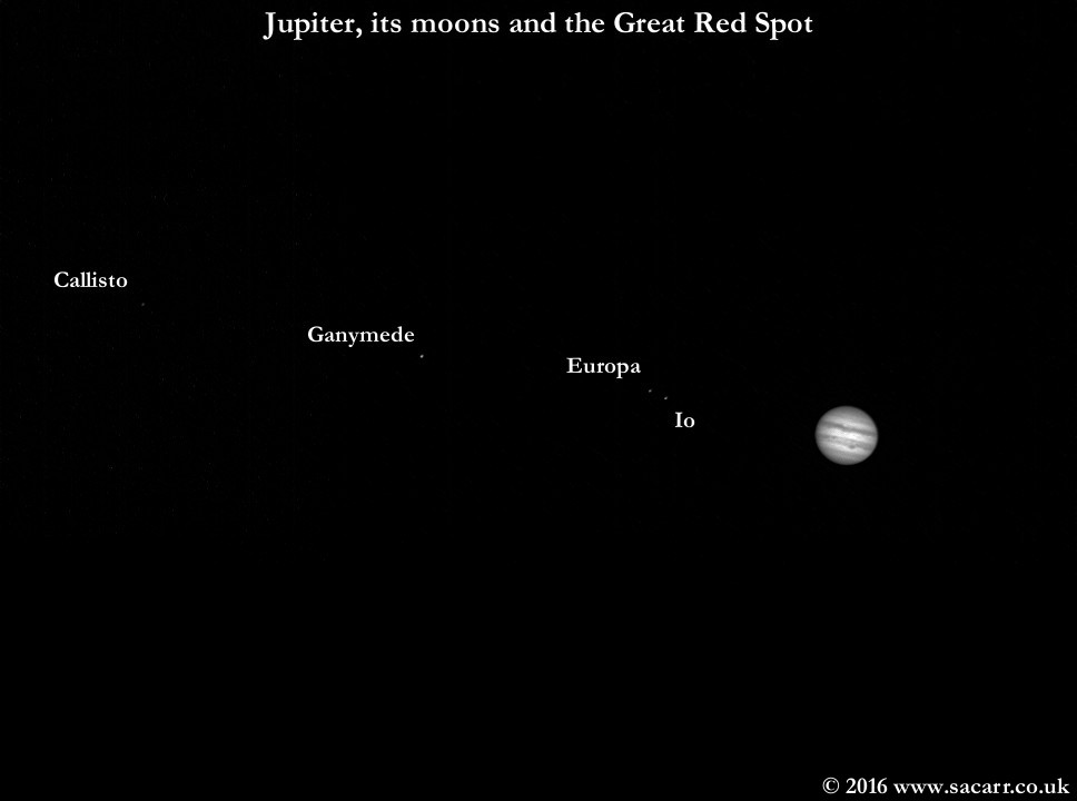 jupiter28th.jpg (34221 bytes)